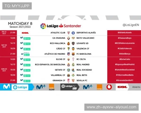 西甲第8轮赛程及在线观看平台汇总