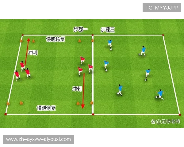 足球比赛中的进攻与防守站位分析