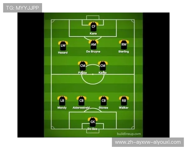 英超球队球员人数限制与阵容管理